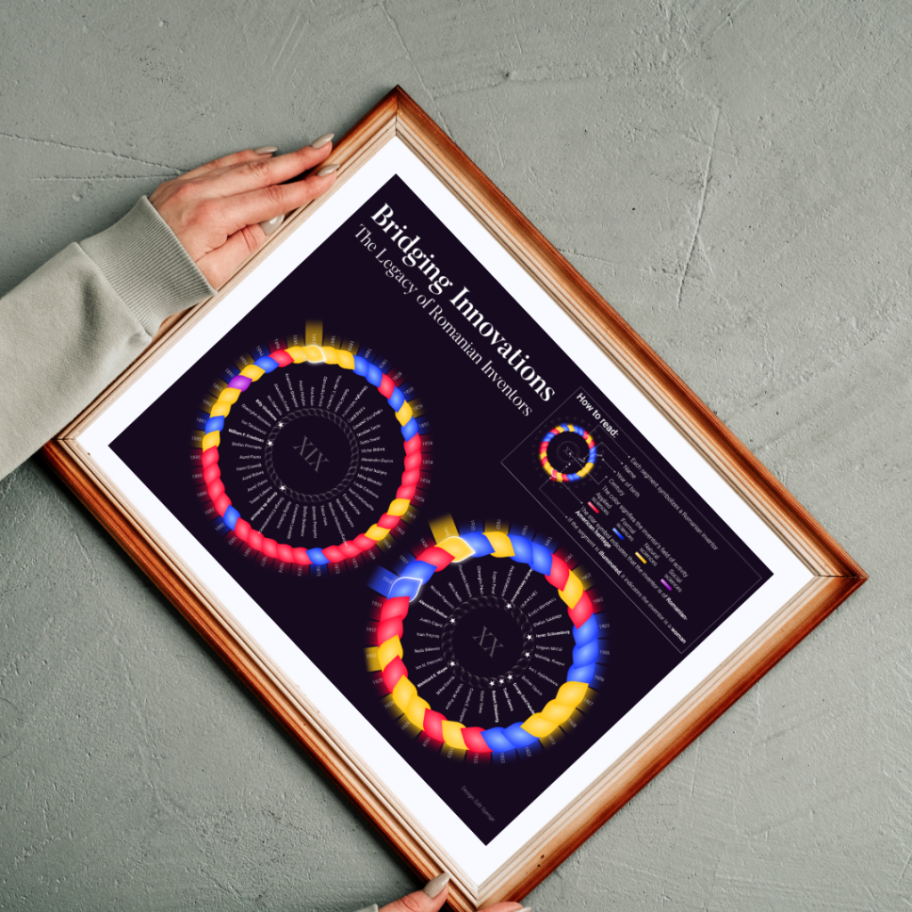 Bridging Innovations - The Legacy of Romanian Inventors 5