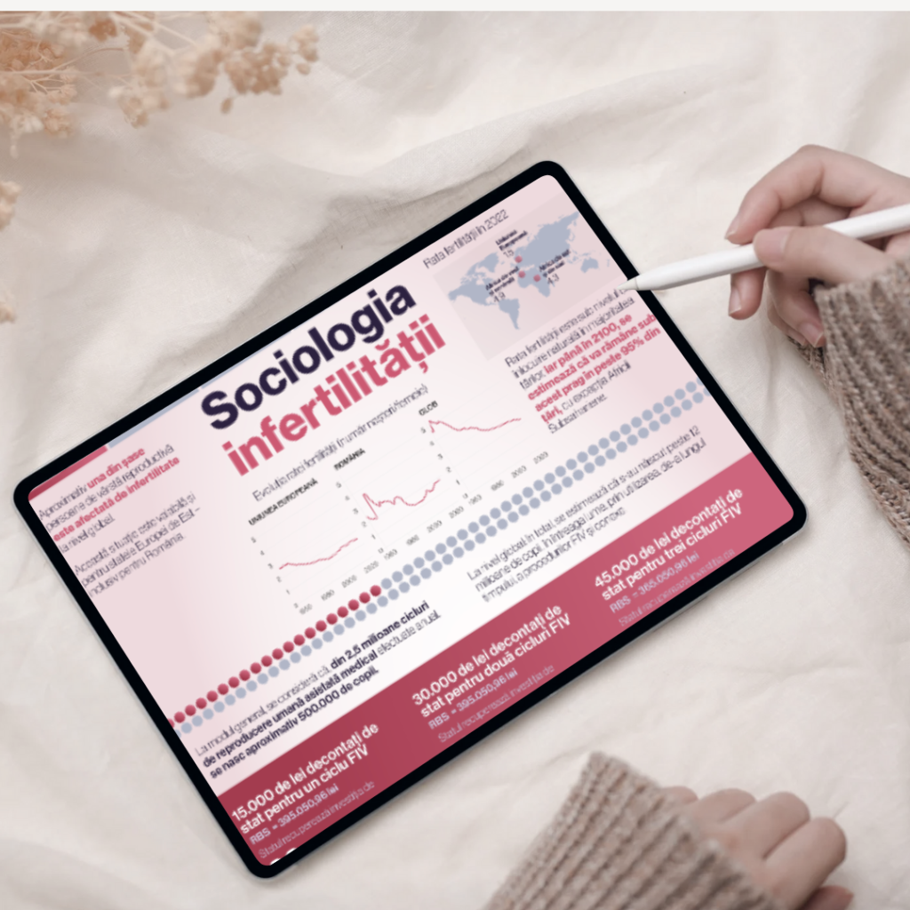 infertility infographic