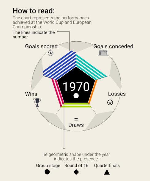 The Golden Generation vs. The Soul Generation 2