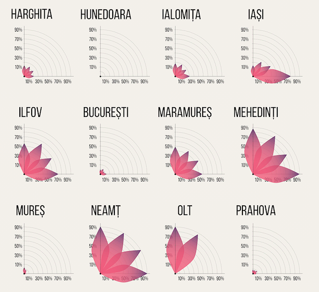 Abortions infographic EN 4