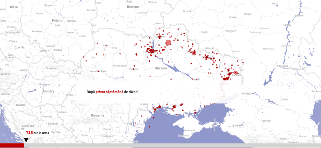 Ukraine War infographic