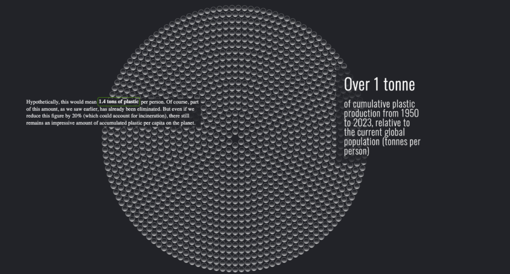 A Century of Plastic