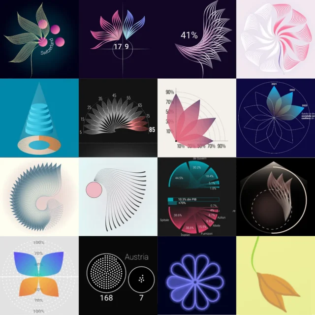 Curs design de informație și storytelling vizual